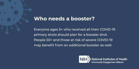 Who needs a booster? Everyone ages 5+ who received all their COVID-19 primary shots should plan for a booster shot. People 50+ and those at risk of severe COVID-19 may benefit from an additional booster as well.