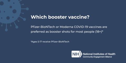 Which booster vaccine? Pfizer-BioNTech or Moderna COVID-19 vaccines are preferred as booster shots for most people (18+)* *Ages 5-17 receive Pfizer-BioNTech
