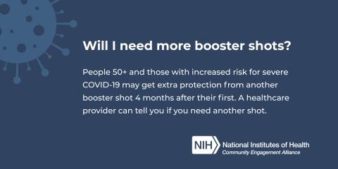 Will I need more booster shots? People 50+ and those with increased risk for severe COVID-19 may get extra protection from another booster shot 4 months after their first. A healthcare provider can tell you if you need another shot. 