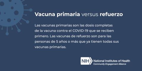 Vacuna primaria versus refuerzo - Las vacunas primarias son las dosis completas de la vacuna contra el COVID-19 que se reciben primero. Las vacunas de refuerzo son para las personas de 5 años o más que ya tienen todas sus vacunas primarias.